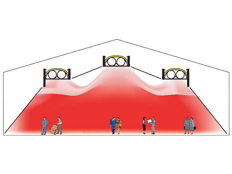 Распределение тепла производственного помещения лучистым отоплением