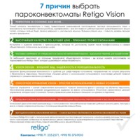 ПАРОКОНВЕКТОМАТ RETIGO O611BC ORANGE VISION II НА 7 ГАСТРОЕМКОСТЕЙ GN1/1