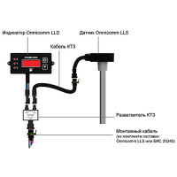 Индикатор объема топлива Omnicomm LLD