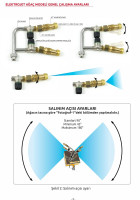 Распылитель двухсторонний с 4-я выходами KADIOGLU Elektrojet YC102ECO