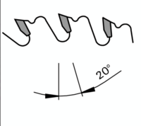 Пила дисковая для массивной древесины 400x3,5x50 Z=36