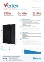 Солнечные панели Trina Solar 575W оптом