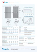 Солнечные панели Trina Solar 575W оптом