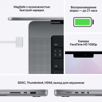 Ноутбук Apple MacBook Pro 16 16GB/512GB Late 2021 (Gray) (процессор M1 Pro)