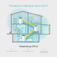 Wi-Fi Mesh система TP-LINK Deco S4 (3-pack)