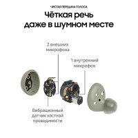 Наушники Samsung Galaxy Buds 2 Olive