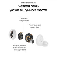 Наушники Samsung Galaxy Buds 2 White