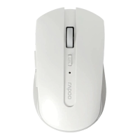 Мышь Rapoo 7200M White USB